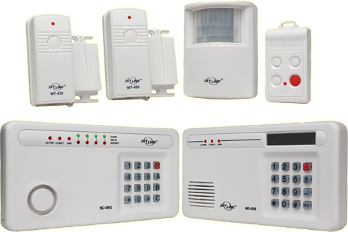 Personal Safety Made Simple: How Panic Buttons Protect You at Home and On the Go